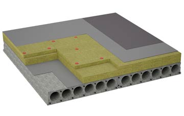 considerations of Blo Norton flat roofing insulation